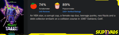 Freaky-Tales-2024-REVIEW-rtt.png