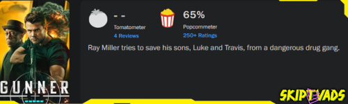 Gunner-2024-REVIEW-rtt.png