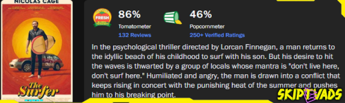 The-Surfer-2024-REVIEW-rtt.png